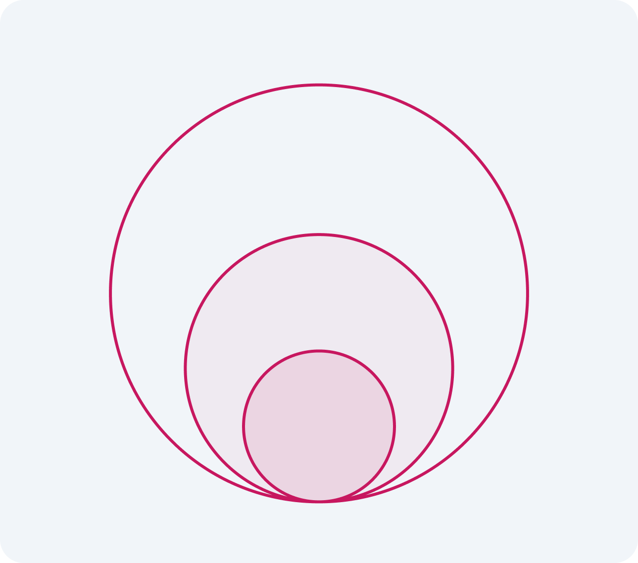 Home - Scalable