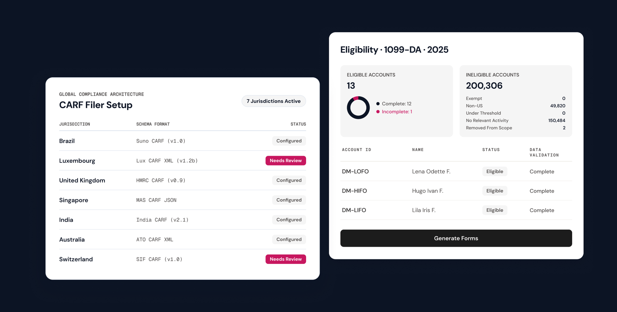 Platform - Info Report Hero