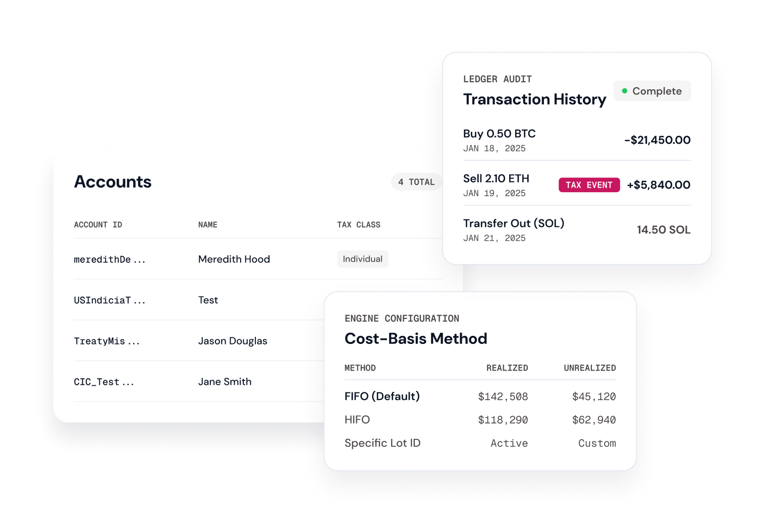Solutions - Fintech