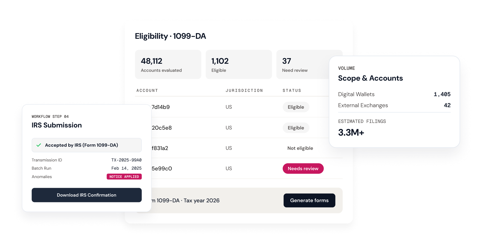 Solutions - Marketplaces