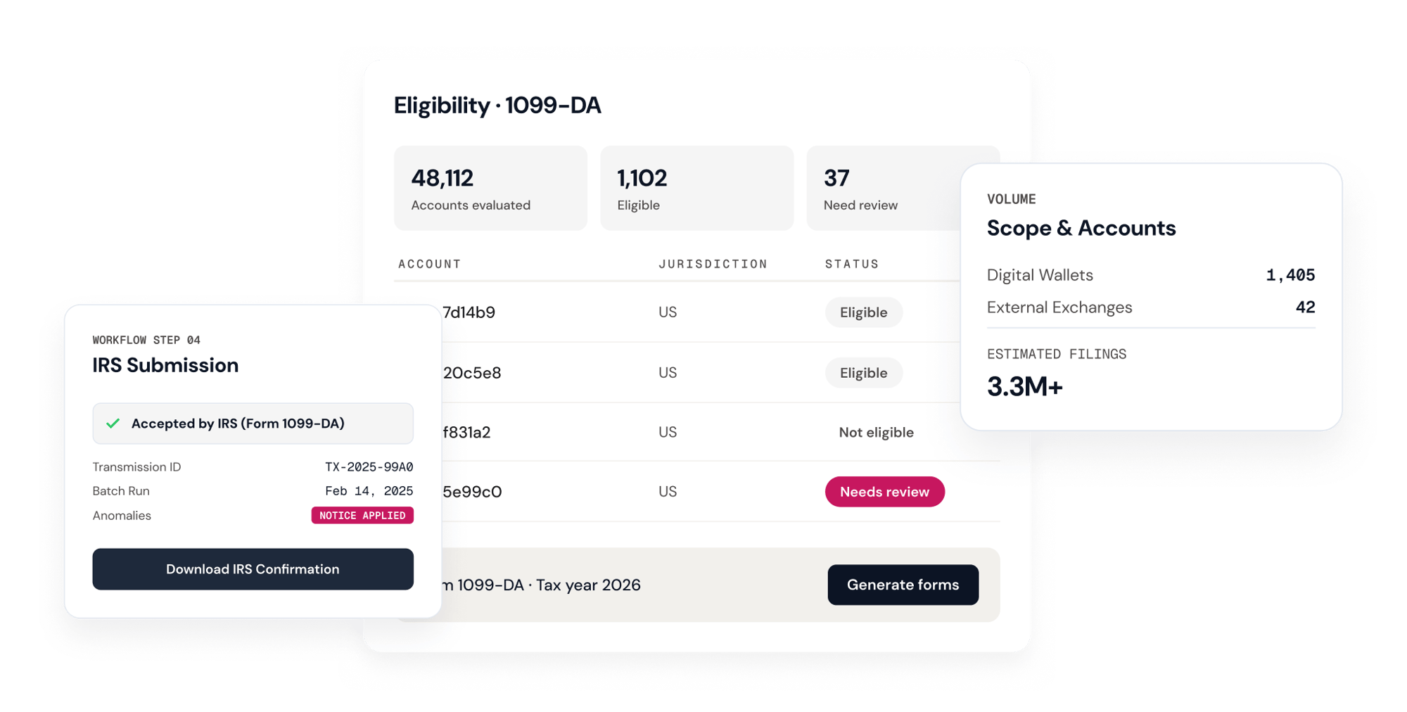Solutions - Marketplaces