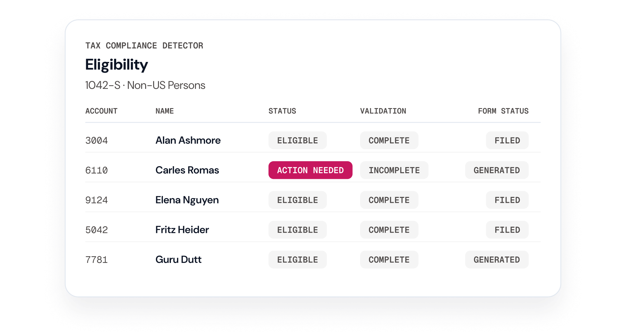 Solutions - Payments
