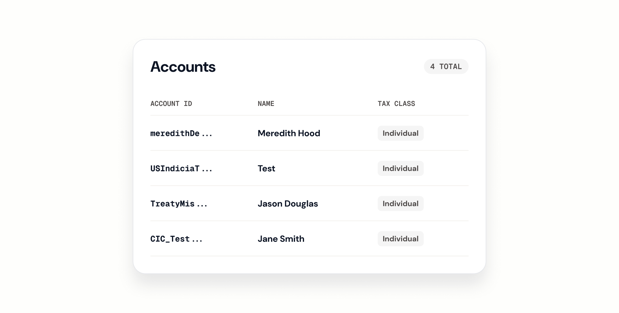 Tax Documentation - Monitor