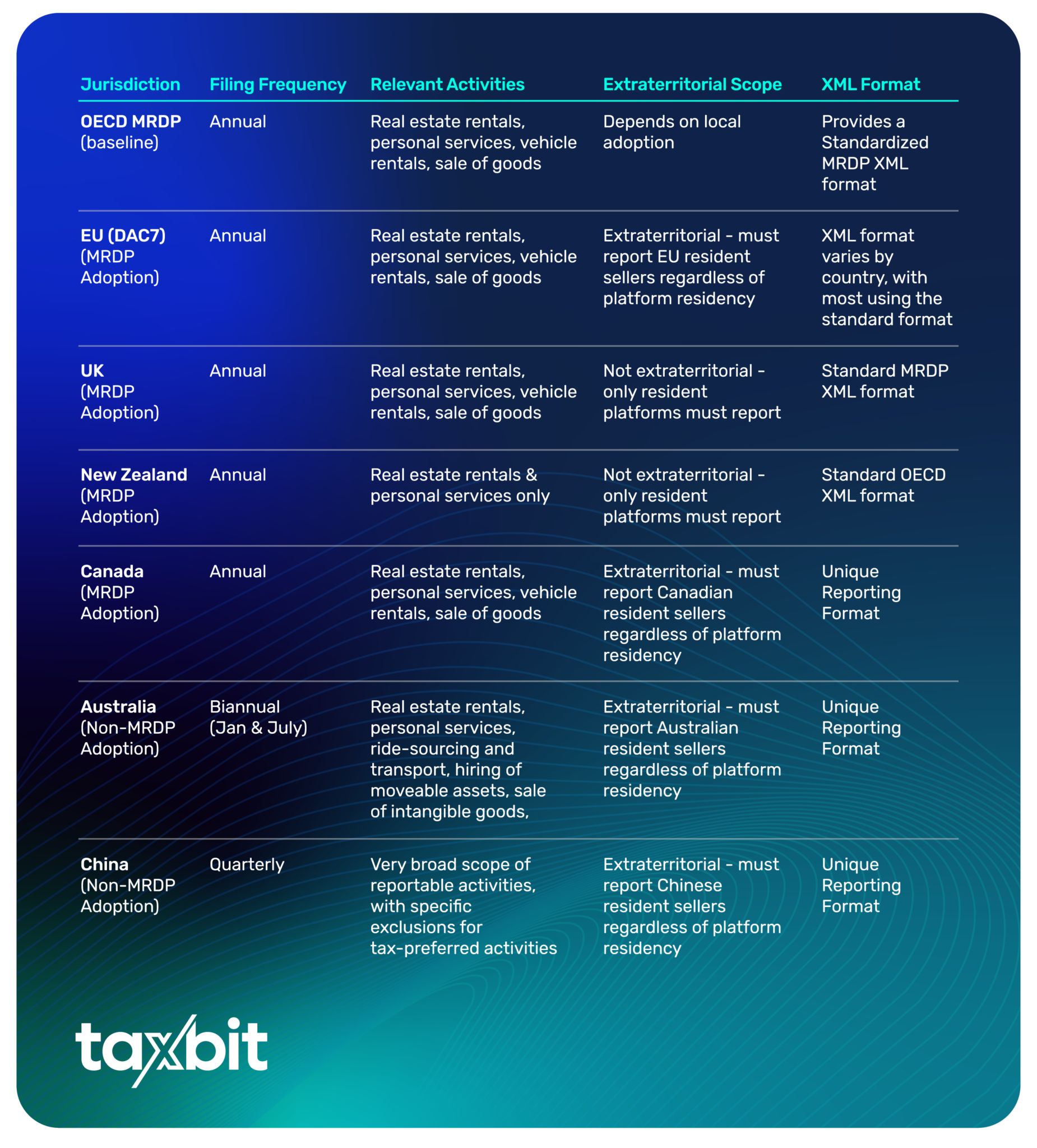 con-163-table-large-1850x2048