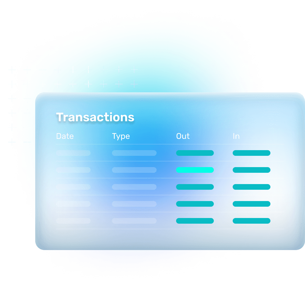 cost-basis-calculation
