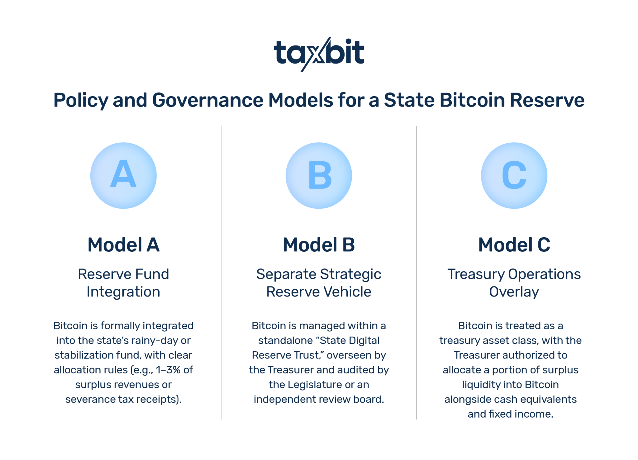 graphic@2x-2048x1477